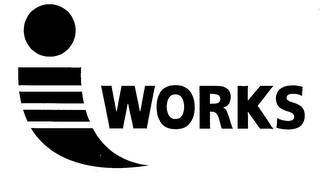 IWORKS logo