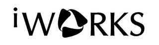 IWORKS logo