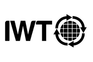 IWT logo