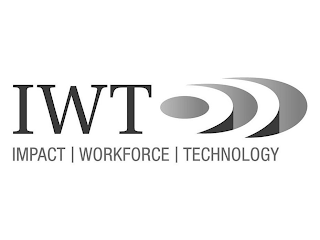 IWT IMPACT WORKFORCE TECHNOLOGY logo
