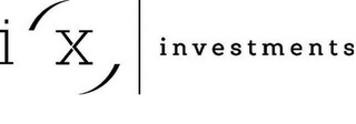 I(X) INVESTMENTS logo