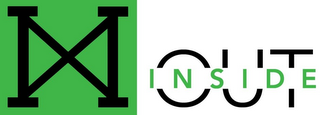 IXI INSIDE OUT logo
