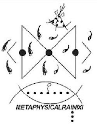 IXI ...?... METAPHYSICALRAINIXI logo