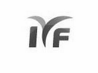 IYF logo
