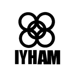 IYHAM logo
