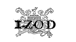 IZOD