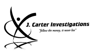 J. CARTER INVESTIGATIONS "FOLLOW THE MONEY, IT NEVER LIES" logo