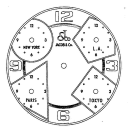 J & CO JACOB & CO. NEW YORK L.A. TOKYO PARIS 12 3 6 9 logo