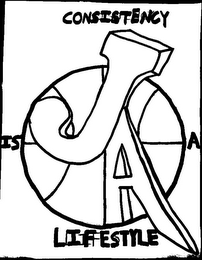 JA CONSISTENCY IS A LIFESTYLE logo