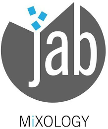 JAB MIXOLOGY logo