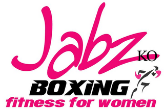 JABZKO BOXING FITNESS FOR WOMEN logo