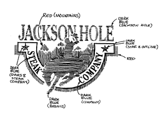 JACKSON HOLE STEAK COMPANY logo