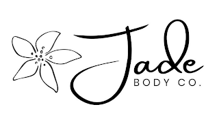 JADE BODY CO. logo