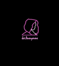 JAE ANONYMOUS logo