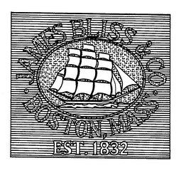 JAMES BLISS & CO. BOSTON, MASS EST. 1832 logo