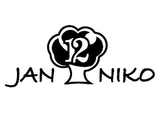 JAN 12 NIKO logo
