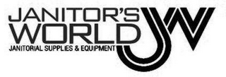 JANITOR'S WORLD JANITORIAL SUPPLIES & EQUIPMENT JW logo