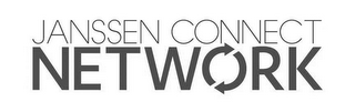 JANSSEN CONNECT NETWORK logo
