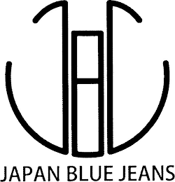 JAPAN BLUE JEANS logo