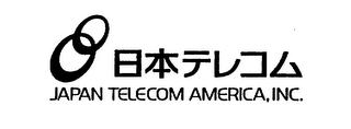 JAPAN TELECOM AMERICA, INC. logo
