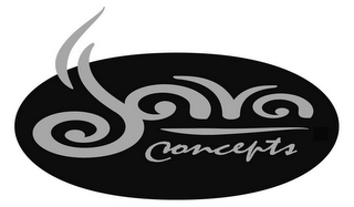 JAVA CONCEPTS logo