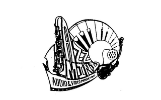 JAZZ MIND AUDIO & VIDEO PRODUCTIONS logo
