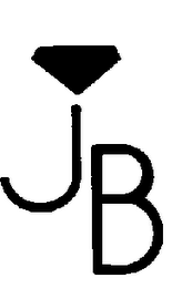 JB logo