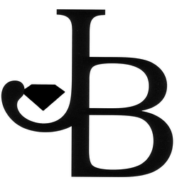 JB logo
