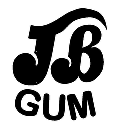 JB GUM logo