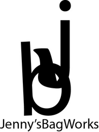 JB JENNY'S BAG WORKS logo