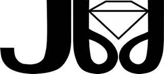 JBD logo