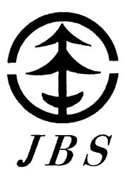 JBS logo