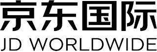 JD WORLDWIDE logo