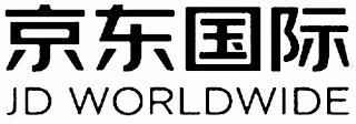 JD WORLDWIDE logo