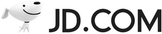 JD.COM logo