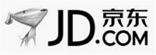 JD.COM logo