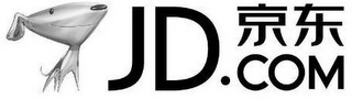 JD.COM logo