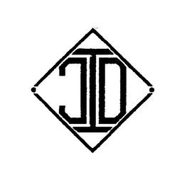 JDI logo