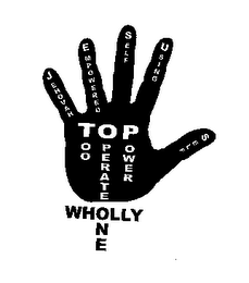 JEHOVAH EMPOWERED SELF USING SELF TOO OPERATE POWER WHOLLY ONE logo