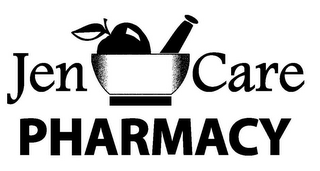 JEN CARE PHARMACY logo