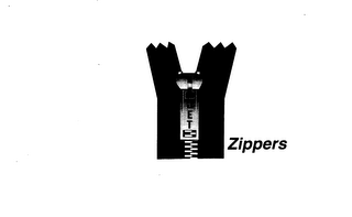 JET ZIPPERS logo