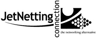 JETNETTING CONNECTION THE NETWORKING ALTERNATIVE logo