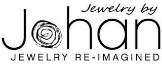 JEWELRY BY JOHAN JEWELRY RE-IMAGINED logo
