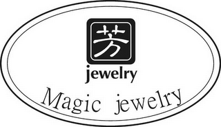 JEWELRY MAGIC JEWELRY logo