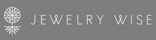 JEWELRY WISE logo