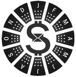 $ JFMAMJJASOND logo