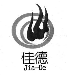 JIA-DE logo