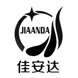 JIAANDA logo