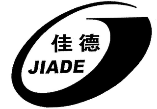JIADE logo