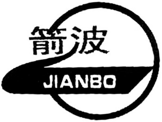 JIANBO logo